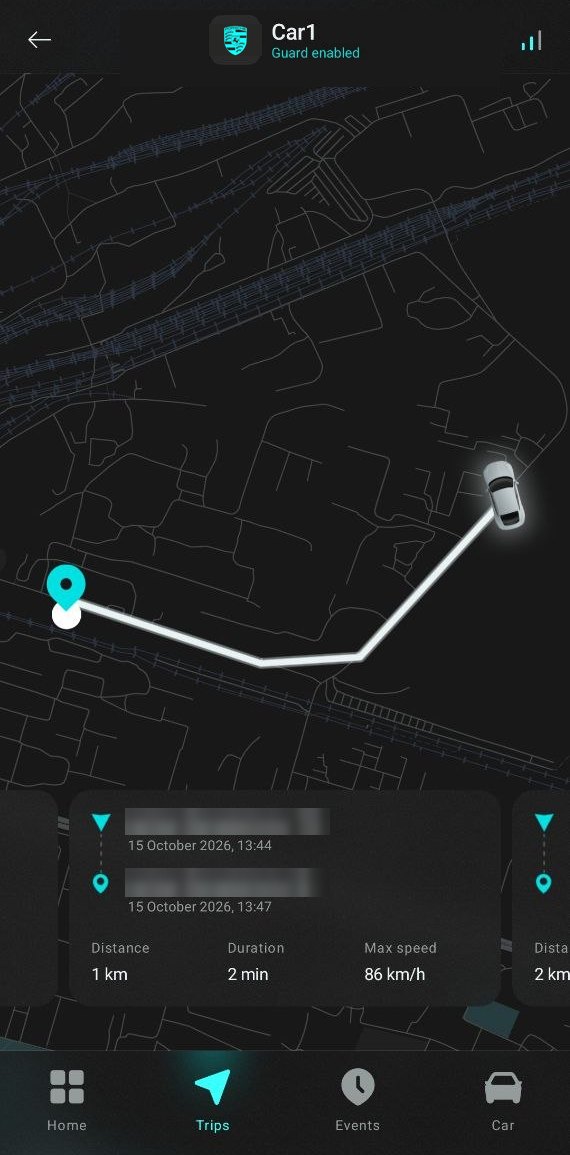 Trip route