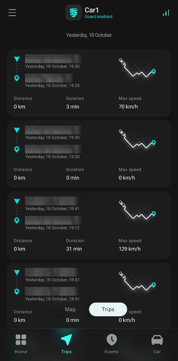 Trip list
