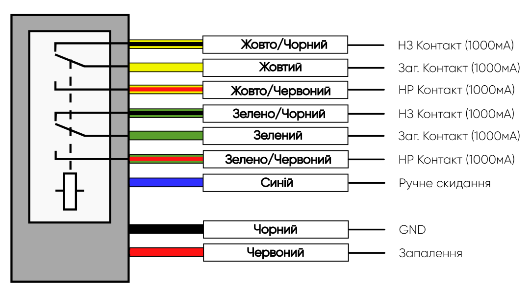 Схема реле AirRelay