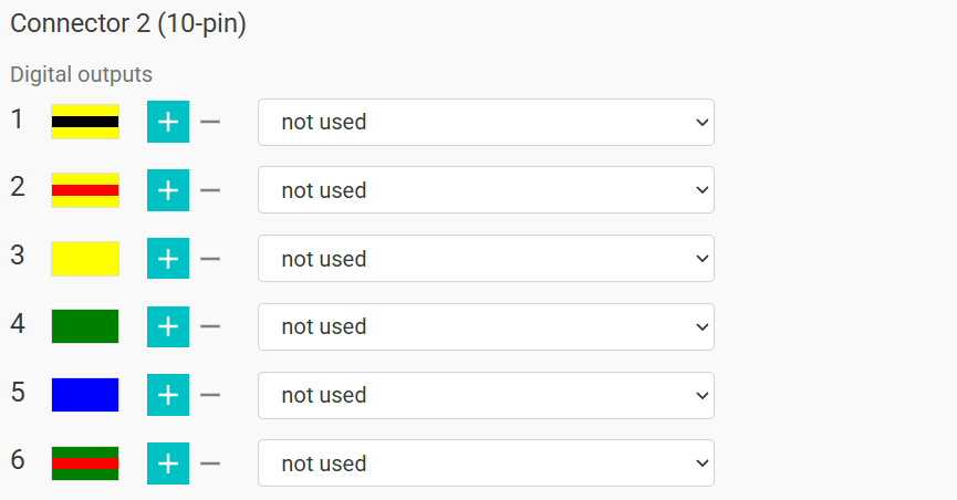 Connector 2: digital outputs