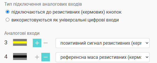 Аналогові входи на вкладці Налаштування