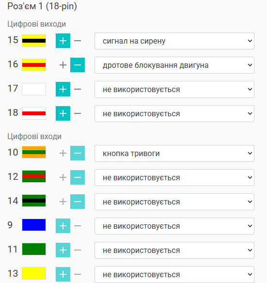 Роз'єм 1: цифрові виходи і входи