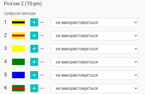 Роз'єм 2: цифрові виходи